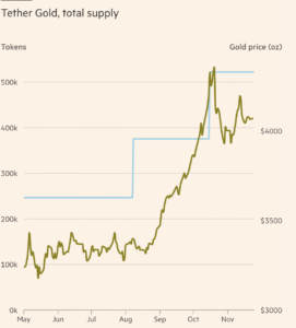 screenshot 2025 12 11 at 10.39.04